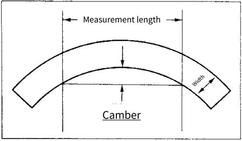 Dimensional Tolerance｜TOKUSHU KINZOKU EXCEL CO.,LTD.
