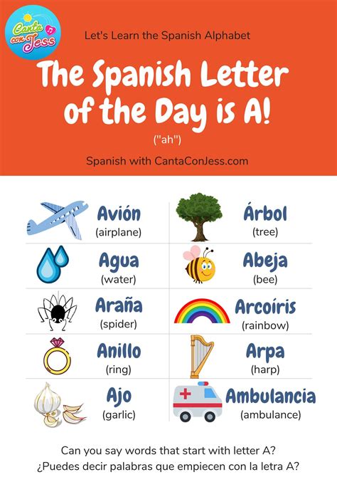 Spanish Words with A - Spanish Alphabet Vocabulary in 2021 | Spanish ...