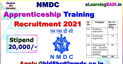 NMDC Apprenticeship Training Recruitment 2021 || నేషనల్ మైనింగ్ ...