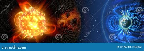 Earth Magnetic Field 的图像结果