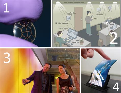 LED Technologies 的图像结果