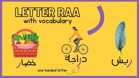 Arabic Alphabet Raa (ر) | Arabic Letter Raa words | Arabic Alphabet for ...