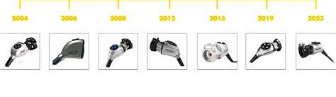 Advanced Surgical Visualization System | 1788 Platform by Stryker | Stryker