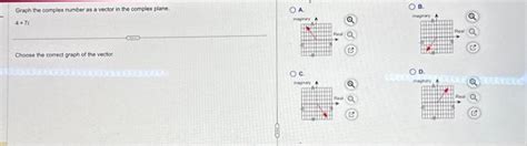 Image result for Complex Number Vector