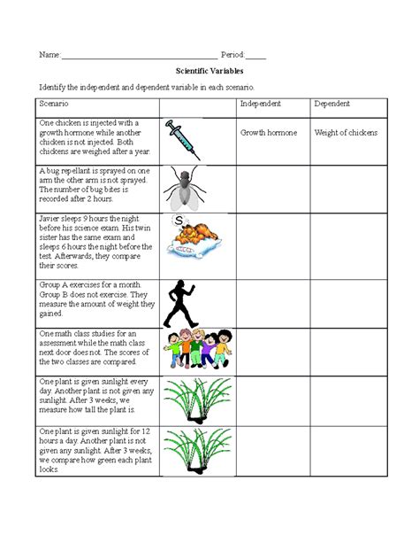 Image result for Types of Scientific Variables