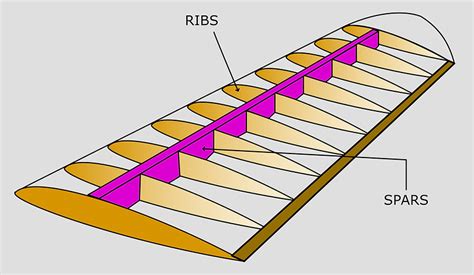 Image result for Acrylic Rectangular Pattern Texture
