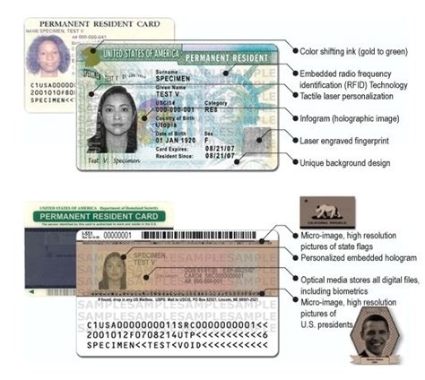 美国绿卡上哪个是身份证号