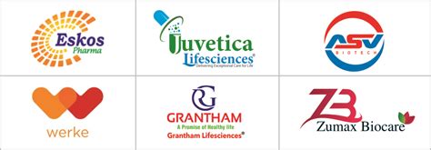 PCD Pharma Franchise in India | Top Pharma Companies