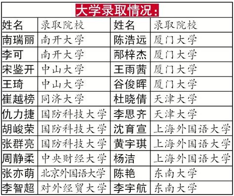 〔出售毕业证,可以做吗?硕士外国学位认证〕 | PDF