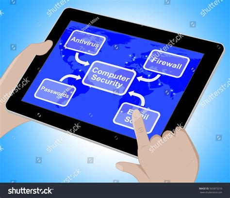 Computer Security 的图像结果