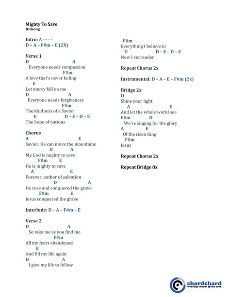 Image result for Mighty to Save Tutorial