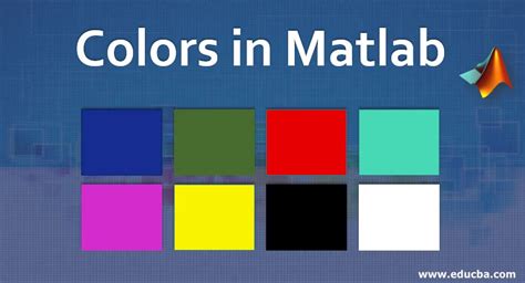 Print Color Text MATLAB 的图像结果