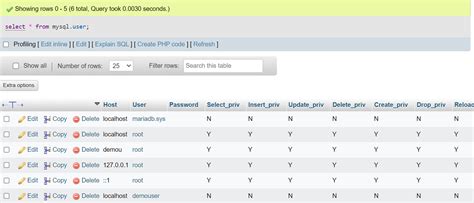 Image result for MySQL Server Host