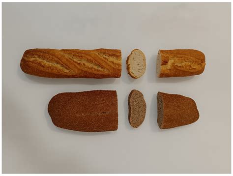 Assessing the Effect of Flour (White or Whole-Grain) and Process ...