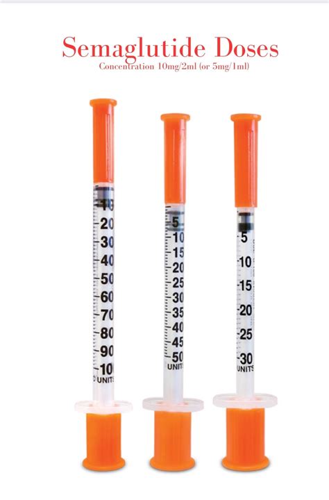 Semaglutide Dose Cheat Sheet, Nurse Injector, Aesthetic Injector, Study ...