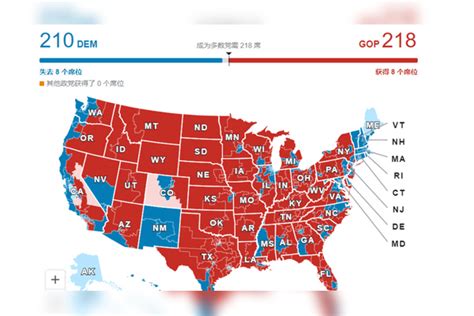 美国共和党 的图像结果