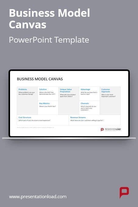 Lean Canvas Model 的图像结果