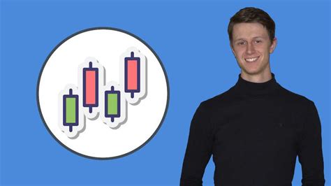 Image result for Trading Beginner Tutorials