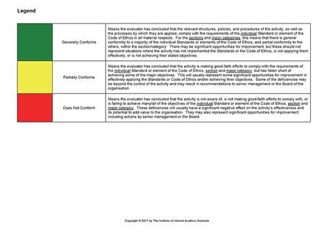 Image result for Define Algorithm and List Out Advantage of Algorithm