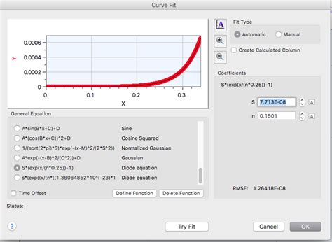Image result for Diode Simulation