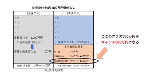 Image result for Interface Module for Truevolt