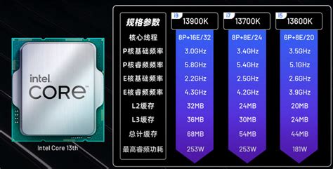 神舟战神Z8R9，15.6英寸13代i9处理器，七千多高端游戏本 - 海盗派