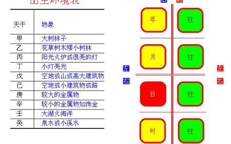 陈氏宝宝男孩生辰八字起名网大师免费系统自动取名打分 - 运势无忧