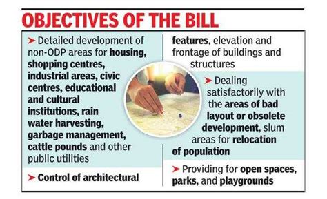 Now, TCP to create zoning plans for areas not under ODPs | Goa News ...