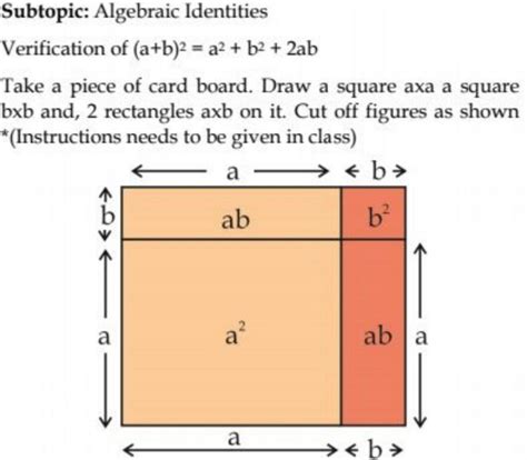 algebraic identities - Brainly.in