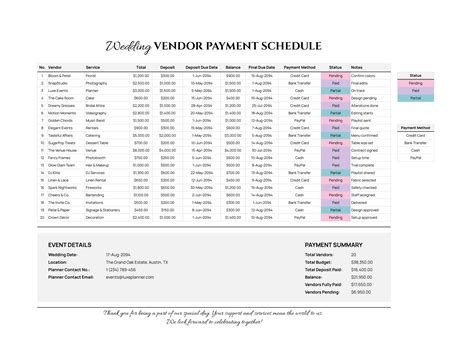 Debt Schedule Template - Excel | Google Sheets - Highfile