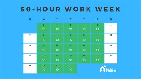 The 10-Hour Shift Schedule: 4 Free Excel Templates