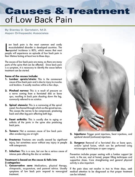 Image result for Sharp Lower Back Pain