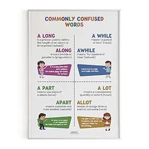 KRIRON, Commonly confused words -5, Homophone Poster, Educational ...