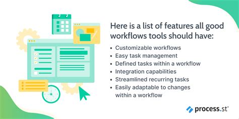 Image result for Workflow Tools Open Source