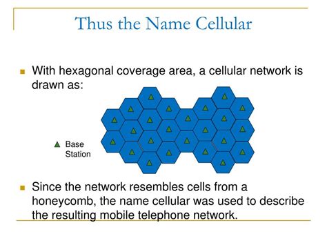 Cellular Network Working Principle 的图像结果