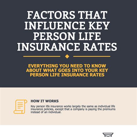 10 Ways That Key Person Life Insurance Can Save Your Company