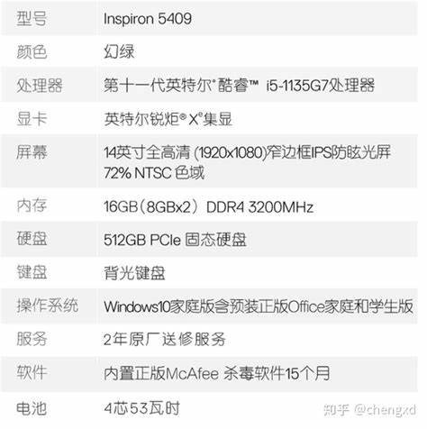 戴尔灵越14加内存条图解