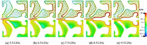 Compact Differential-Fed Planar Filtering Antennas