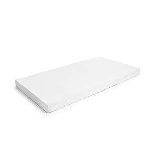 Buy Milliard 2 Ventilated Memory Foam Portable-Crib Mattress Topper ...