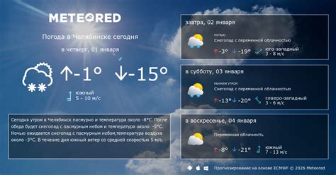 Погода в Челябинске 14 дней - Метеоред Россия