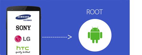 Image result for How to Get Root Android