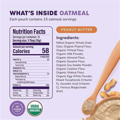 Buy Ready, Set, Food! Organic Early Allergen Introduction Baby Oatmeal ...
