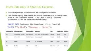 Image result for Insert DML