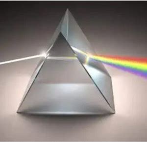 VITSZEE prism glass 50mm x 50mm for physics experiment Solid Prism ...