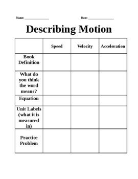 Describing Motion 的图像结果