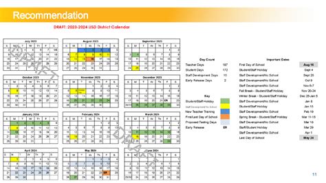 Board Briefs: Jan. 12, 2023 | Leander ISD News