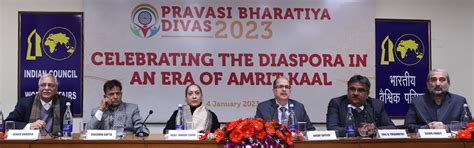 Indian Council of World Affairs