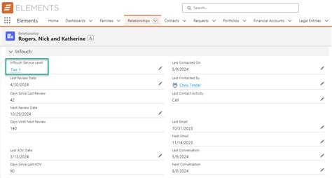 Image result for Using Intouch Web Client