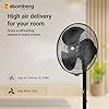 Buy atomberg Stelios Pro 400mm Pedestal Fan for Home | High Speed Stand ...