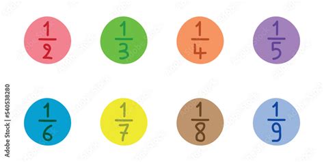 Unit fraction number. Half, third, quarter, fifth, sixth, seventh ...